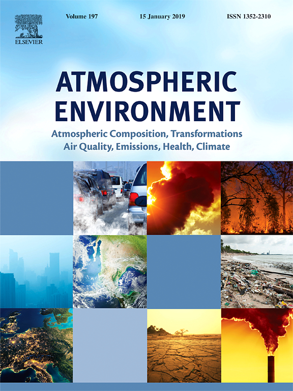 Time Series GHG Emission Estimates for Residential, Commercial, Agriculture and Fisheries Sectors in India