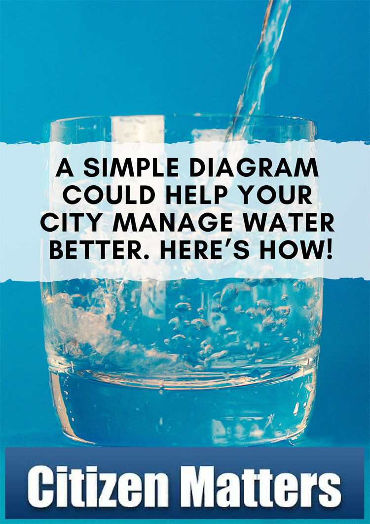 A simple diagram could help your city manage water better. Here's how!