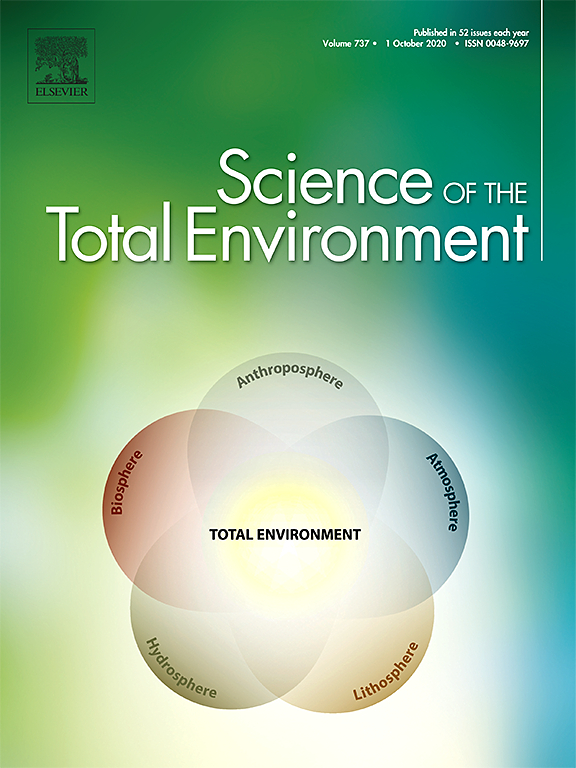 Climatological trends in satellite-derived aerosol optical depth over North India and its relationship with crop residue burning: Rural-urban contrast