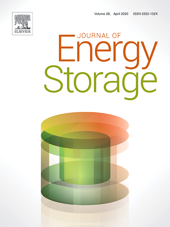 Trade-off between end of life of battery and reliability in a photovoltaic system