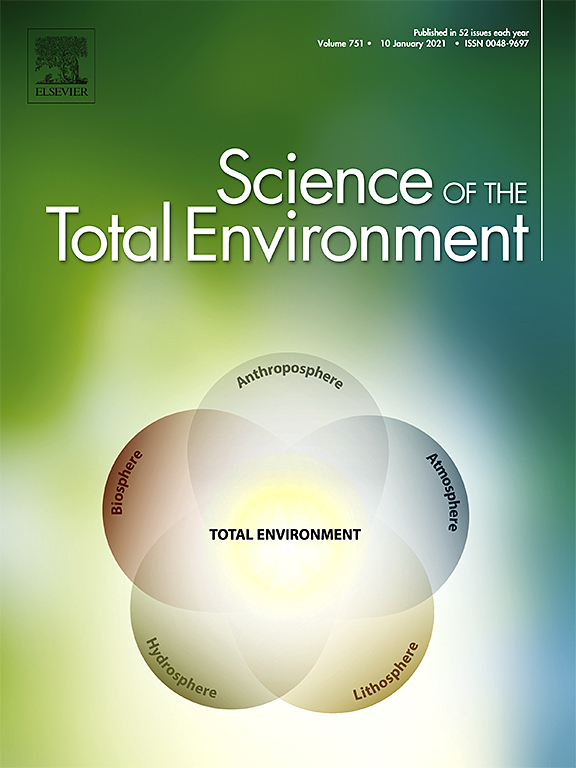 Identifying predictors of personal exposure to air temperature in peri-urban India