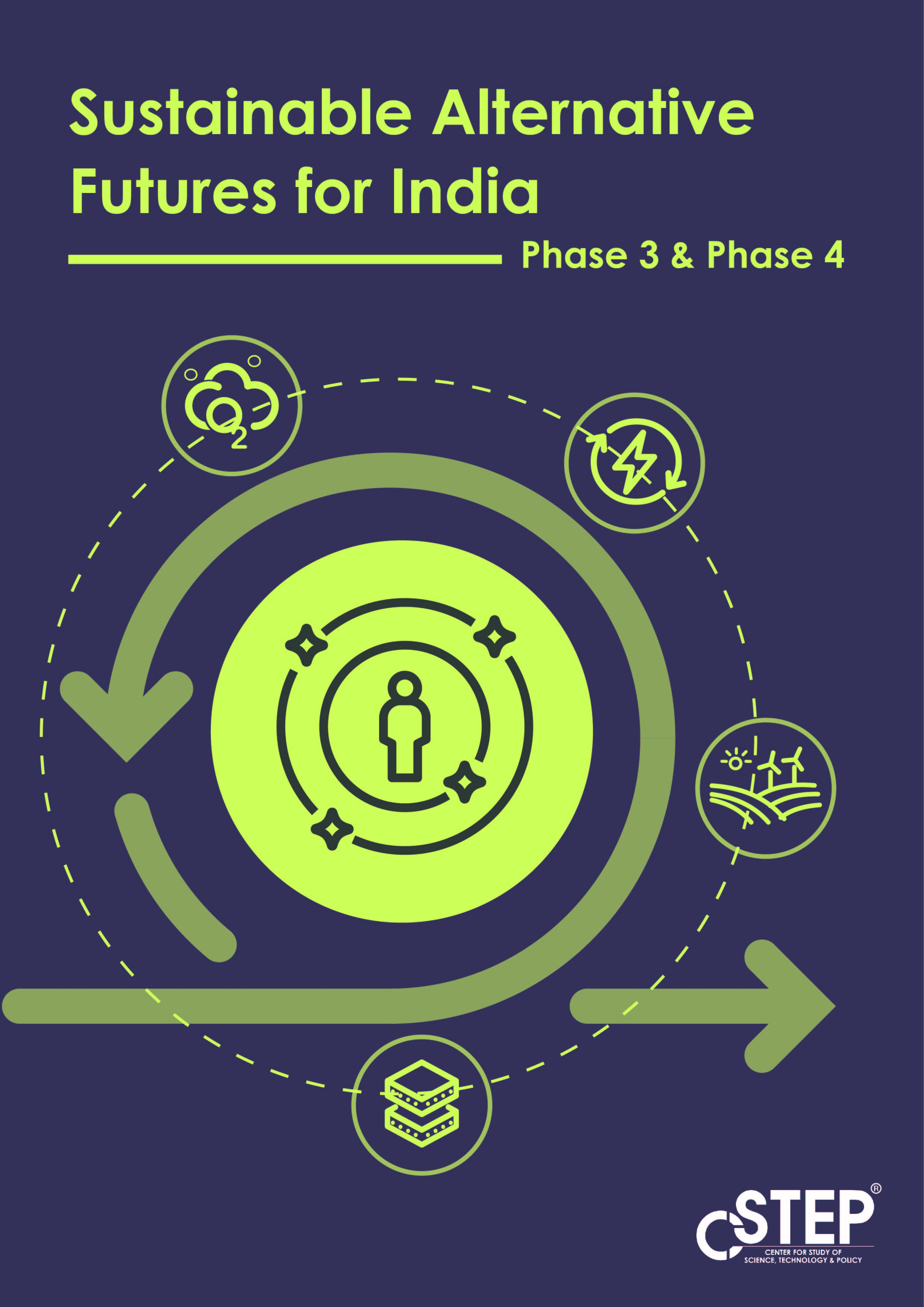 Energy and Emissions Implications for a Desired Quality of Life in India via SAFARI