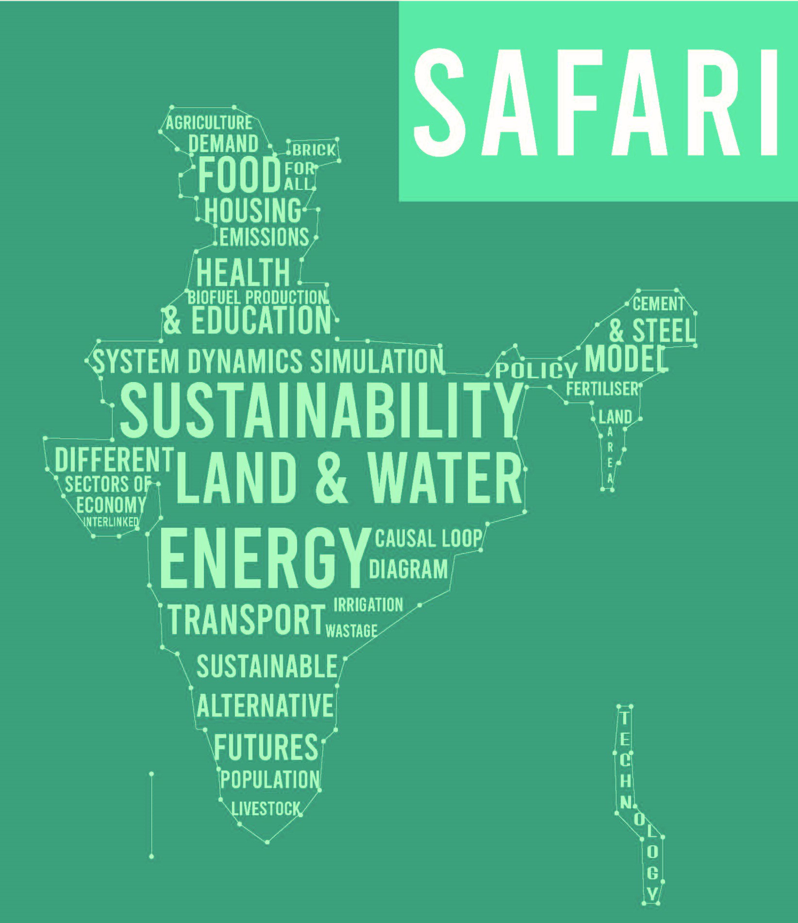 Simulating India's Safar to 2050