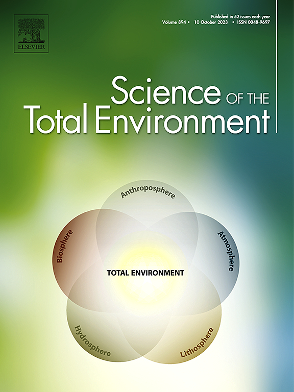 Multi-season mobile monitoring campaign of on-road air pollution in Bengaluru, India