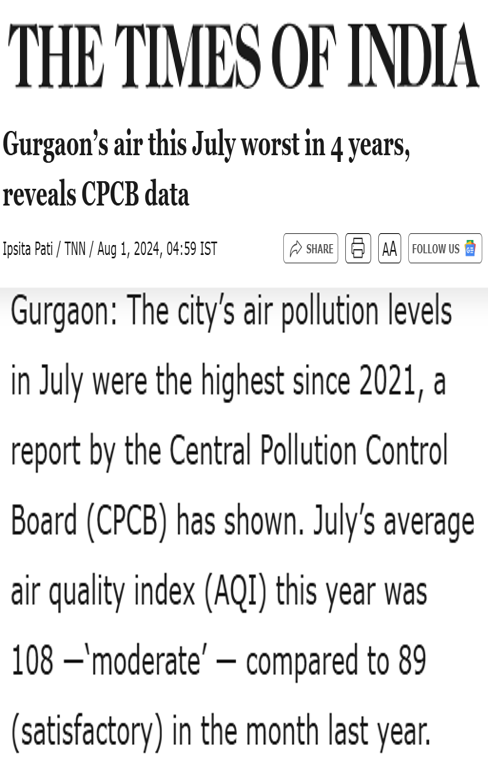 Swagata Dey quoted on the reasons behind Gurgaon’s high air pollution